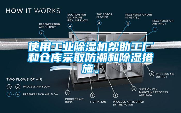 使用工業(yè)除濕機幫助工廠和倉庫采取防潮和除濕措施。