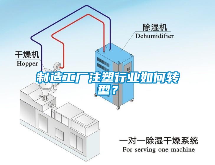 制造工廠注塑行業如何轉型？