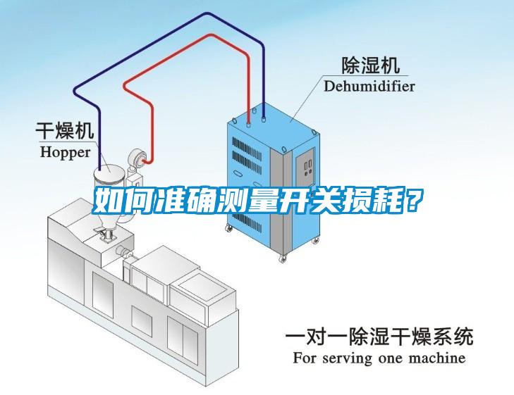 如何準(zhǔn)確測(cè)量開關(guān)損耗？