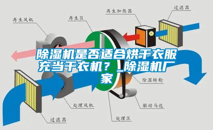 除濕機是否適合烘干衣服充當干衣機？_除濕機廠家