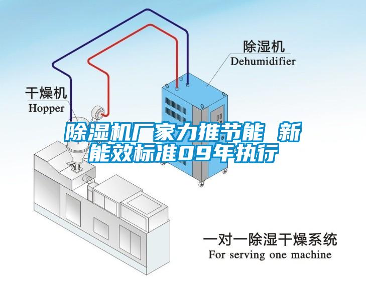 除濕機廠家力推節能 新能效標準09年執行