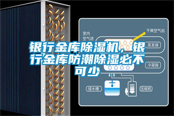 銀行金庫除濕機，銀行金庫防潮除濕必不可少