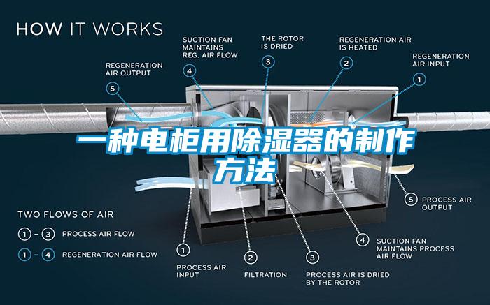 一種電柜用除濕器的制作方法