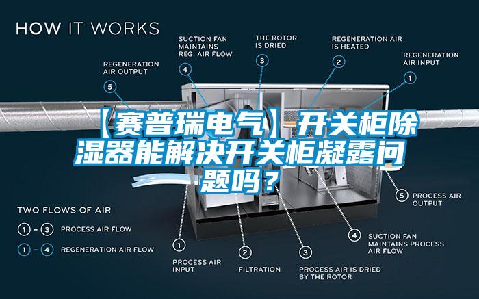 【賽普瑞電氣】開關柜除濕器能解決開關柜凝露問題嗎？