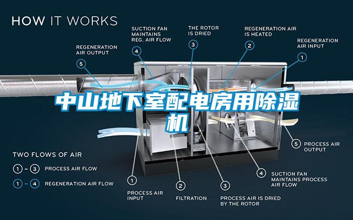 中山地下室配電房用除濕機