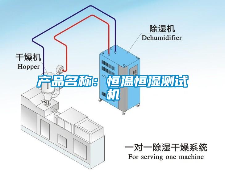 產品名稱：恒溫恒濕測試機