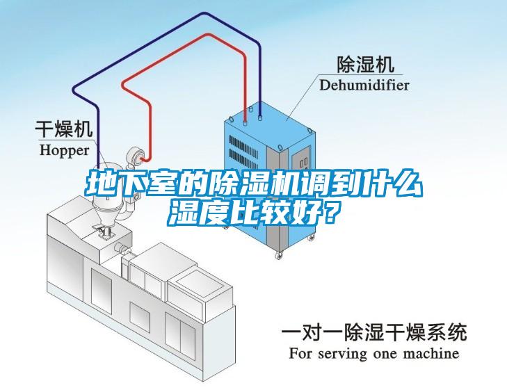 地下室的除濕機調到什么濕度比較好？