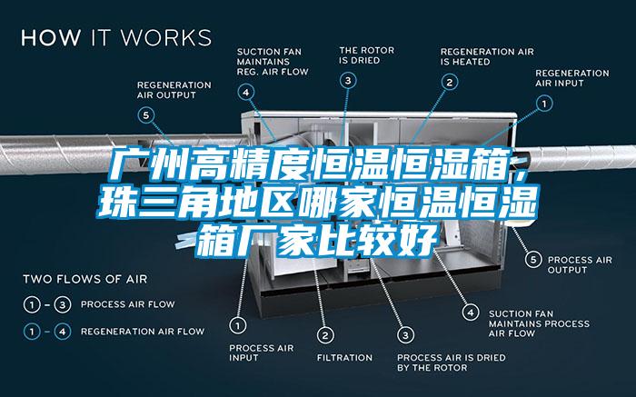 廣州高精度恒溫恒濕箱，珠三角地區哪家恒溫恒濕箱廠家比較好