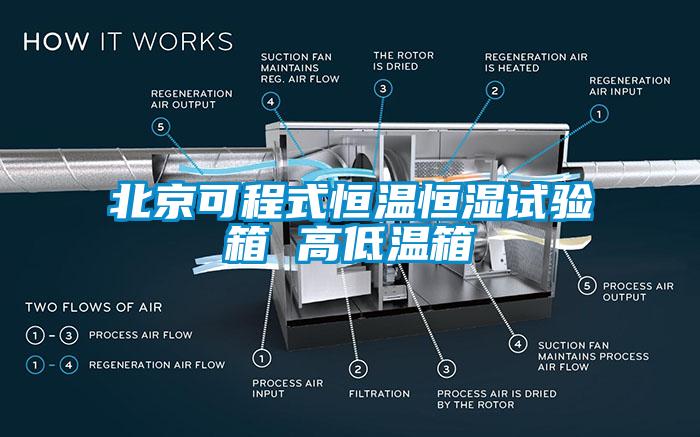 北京可程式恒溫恒濕試驗(yàn)箱 高低溫箱