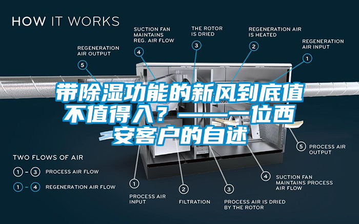 帶除濕功能的新風到底值不值得入？——一位西安客戶的自述