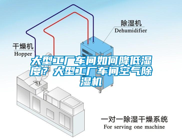 大型工廠車間如何降低濕度？大型工廠車間空氣除濕機