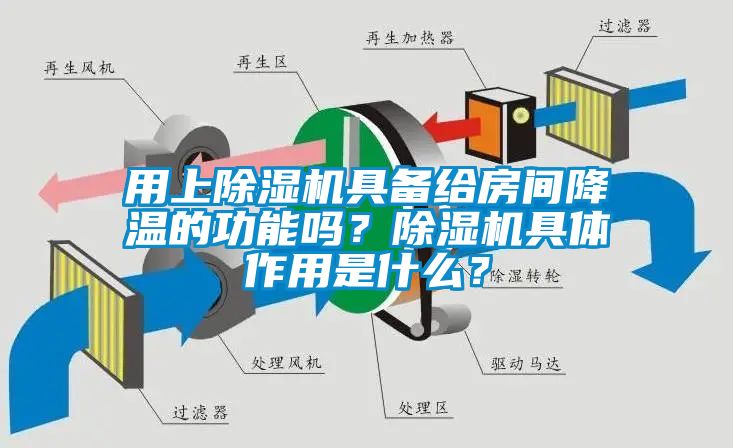 用上除濕機(jī)具備給房間降溫的功能嗎？除濕機(jī)具體作用是什么？