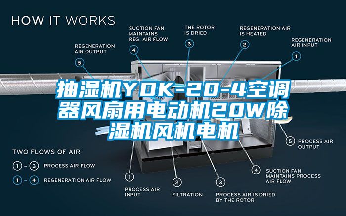 抽濕機YDK-20-4空調器風扇用電動機20W除濕機風機電機