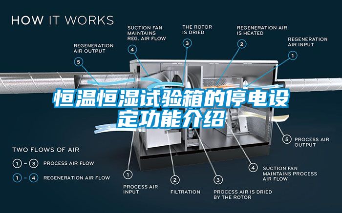 恒溫恒濕試驗箱的停電設定功能介紹