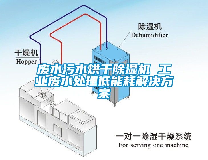 廢水污水烘干除濕機 工業廢水處理低能耗解決方案