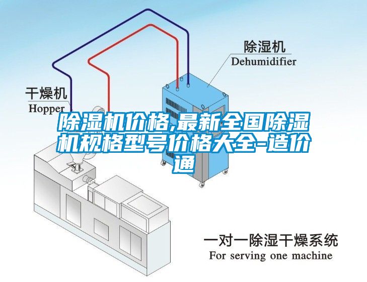 除濕機(jī)價(jià)格,最新全國(guó)除濕機(jī)規(guī)格型號(hào)價(jià)格大全-造價(jià)通