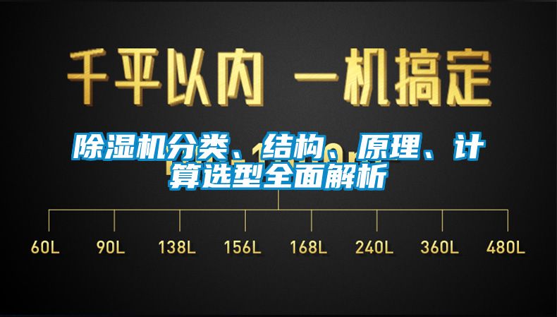 除濕機分類、結構、原理、計算選型全面解析