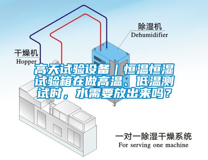 高天試驗設(shè)備｜恒溫恒濕試驗箱在做高溫、低溫測試時，水需要放出來嗎？